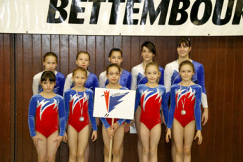 2008 CGC