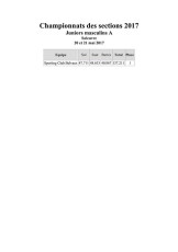 20170521_Cham_Sections_Juniors_masculins_A.pdf