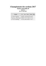 20170521_Champ_Sections_Seniors_masculins_B.pdf