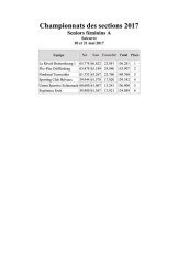 20170521_Champ_Sections_Seniors_féminins_A_(002).pdf