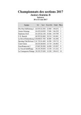 20170520_Champ_Sections_Juniors_féminins_B_(002).pdf