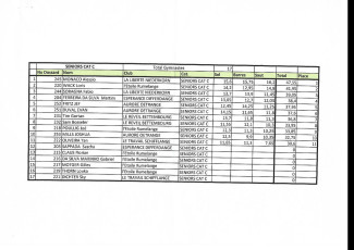 LLN Open-8