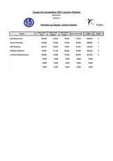 20170430_Consolation_Fem_Juniors.pdf