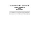20170521_Cham_Sections_Juniors_masculins_A.pdf