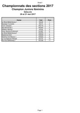 20170521_CHAMPION_CHAMP_SECTIONS_JUNIORS_FEMININS.pdf