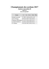 20170521_Cham_Sections_Juniors_masculins_B.pdf
