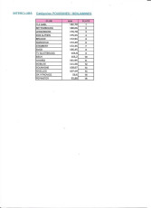 WK Stembert - Equipe Poussines ,Benjamines