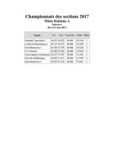 20170521_Cham_Sections_Minis_féminins_A.pdf