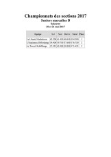 20170521_Champ_Sections_Seniors_masculins_B.pdf