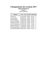 20170521_Cham_Sections_Minis_féminins_B.pdf