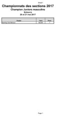 20170521_CHAMPION_CHAMP_SECTIONS_JUNIORS_MASCULINS.pdf