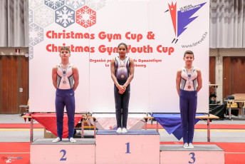 20191215 CGYCup Open (252)