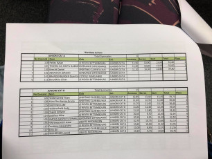 28828665_1503804876408976_3167491668062599104_o