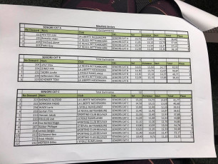 29352300_1503804893075641_6033335403742930193_o